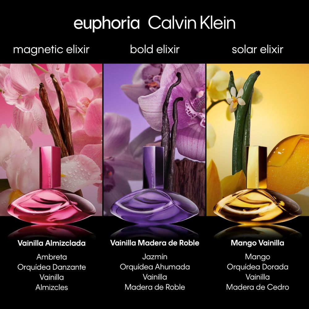 EUPHORIA MAGNETIC ELIXIR PARFUM INTENSE